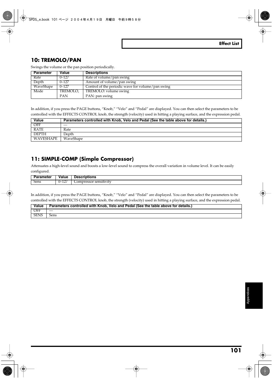 P. 101, Tremolo/pan, Simple-comp (simple compressor) | Roland SPD-S User Manual | Page 101 / 144