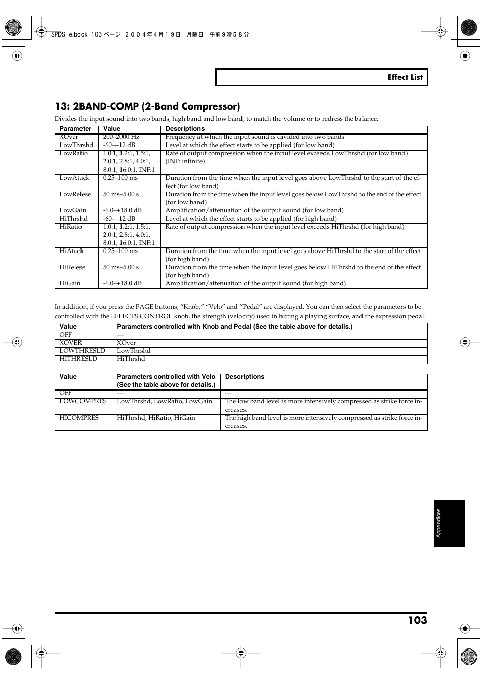 P. 103, 2band-comp (2-band compressor) | Roland SPD-S User Manual | Page 103 / 144