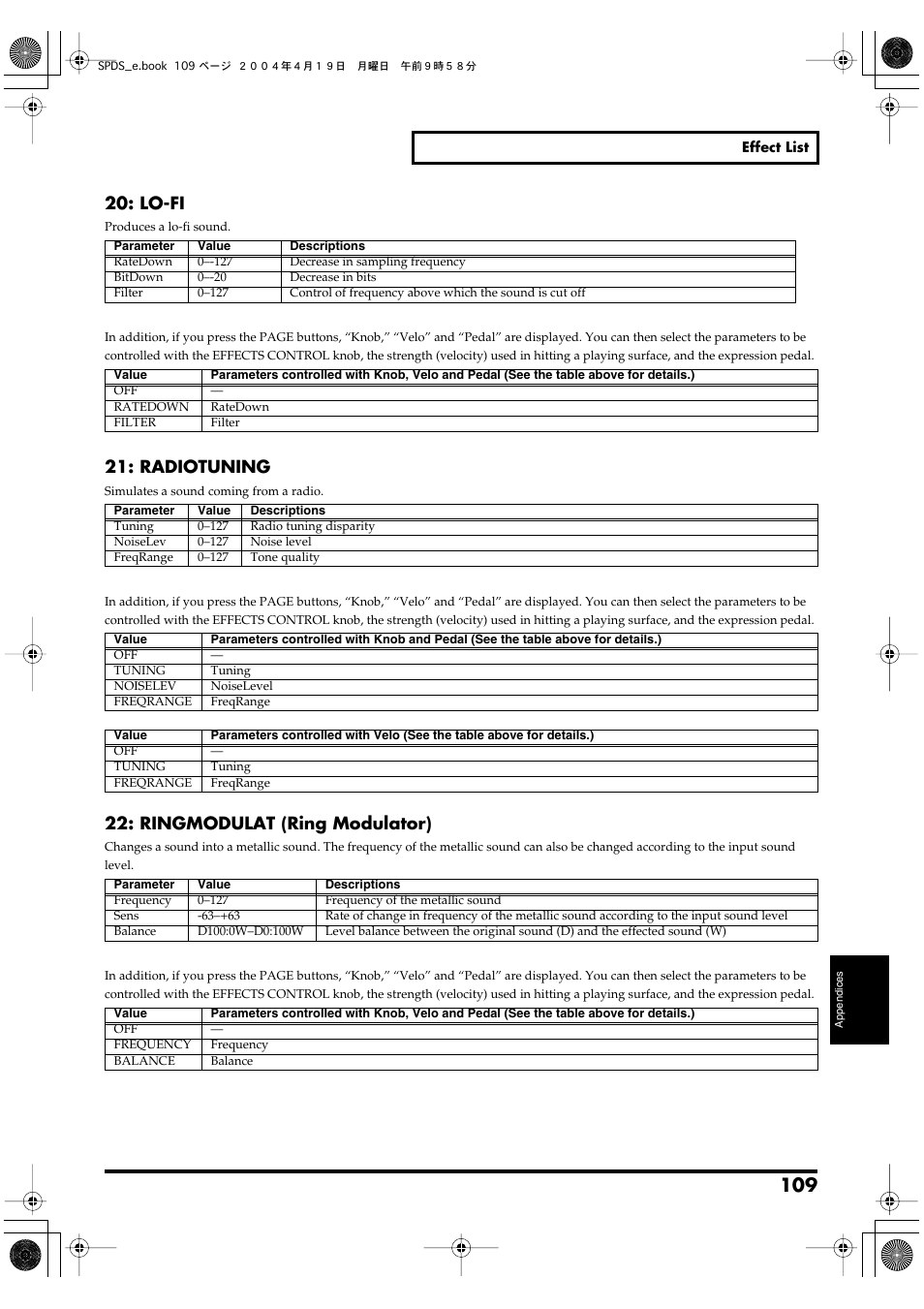 P. 109, Lo-fi, Radiotuning | Ringmodulat (ring modulator) | Roland SPD-S User Manual | Page 109 / 144