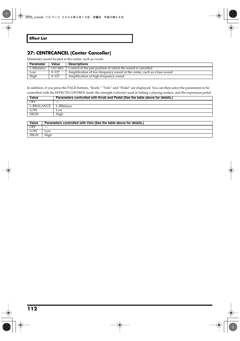 P. 112, Centrcancel (center canceller) | Roland SPD-S User Manual | Page 112 / 144