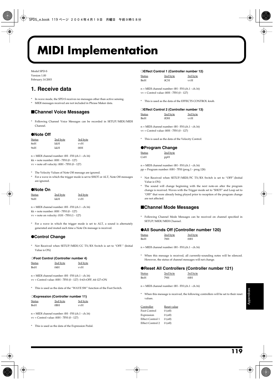 Midi implementation, Receive data, Channel voice messages | Channel mode messages | Roland SPD-S User Manual | Page 119 / 144