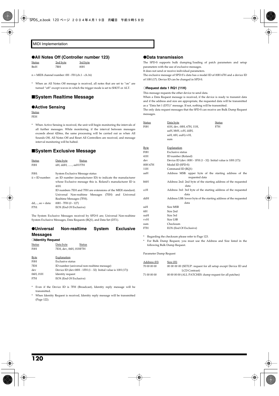 System realtime message, System exclusive message, Active sensing | Universal non-realtime system exclusive messages, Data transmission | Roland SPD-S User Manual | Page 120 / 144