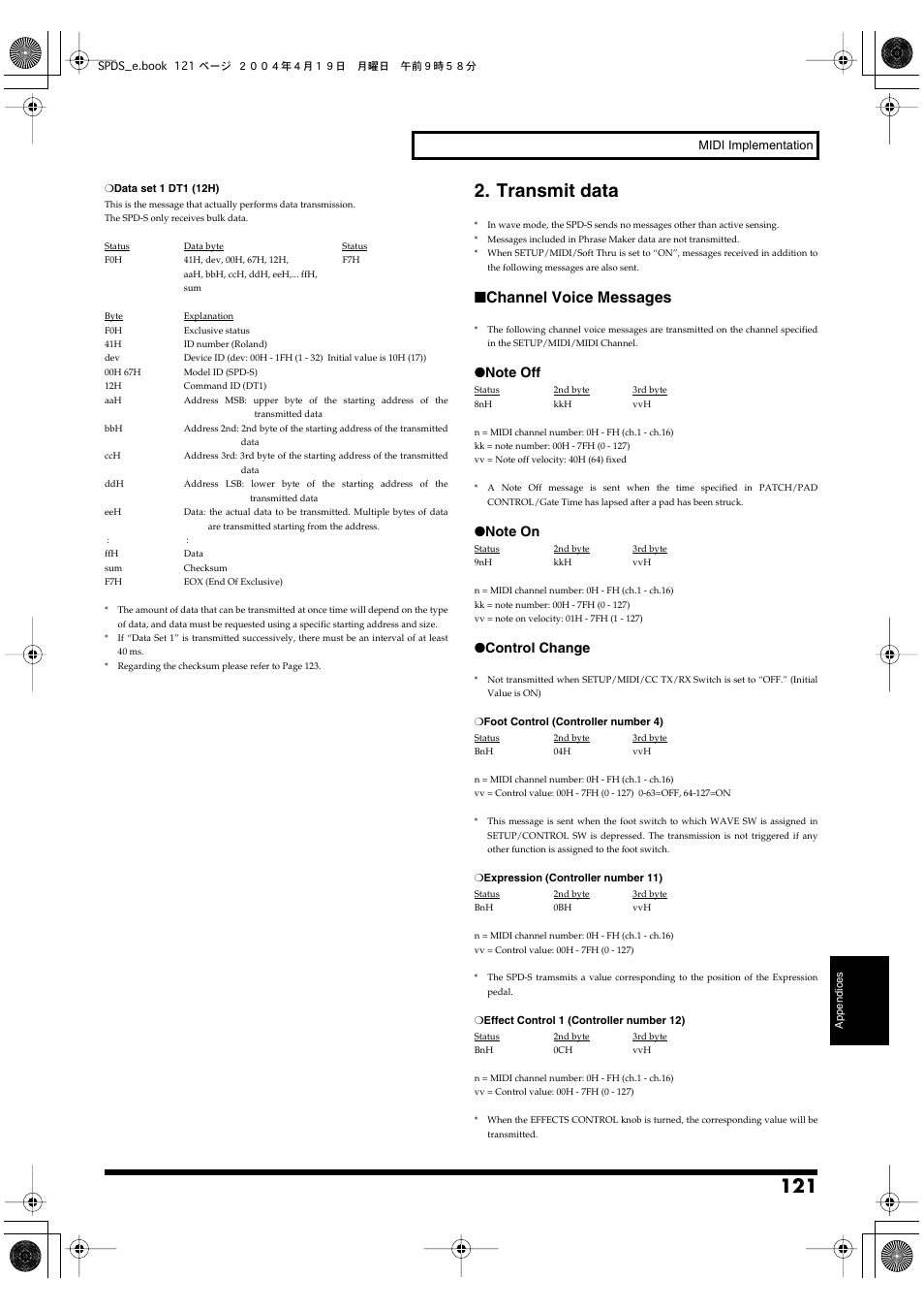 Transmit data, Channel voice messages, Control change | Roland SPD-S User Manual | Page 121 / 144