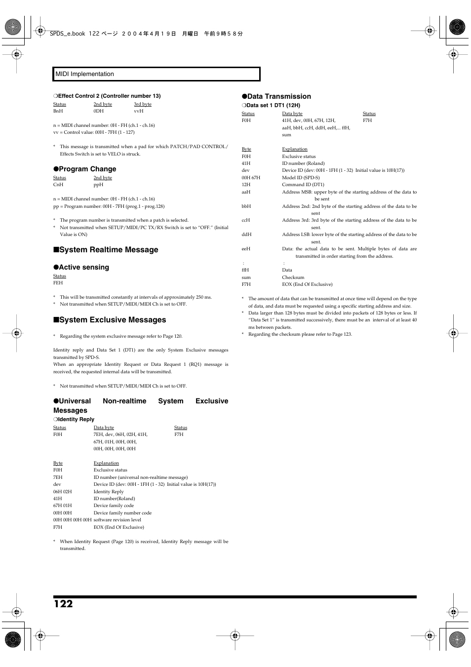 System realtime message, System exclusive messages, Program change | Active sensing, Universal non-realtime system exclusive messages, Data transmission | Roland SPD-S User Manual | Page 122 / 144