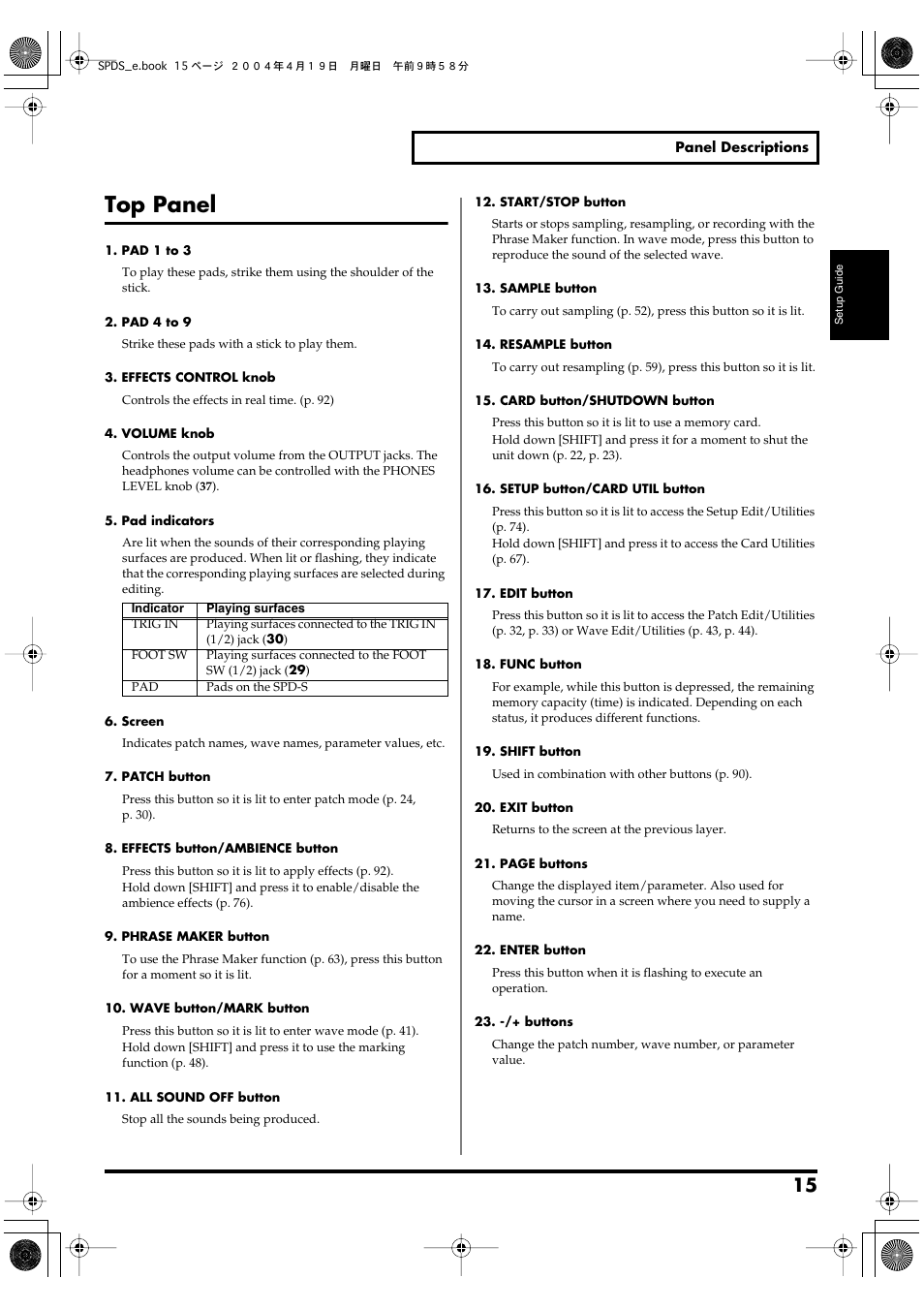 Top panel, Nine pads housed in a compact body (p. 15) | Roland SPD-S User Manual | Page 15 / 144