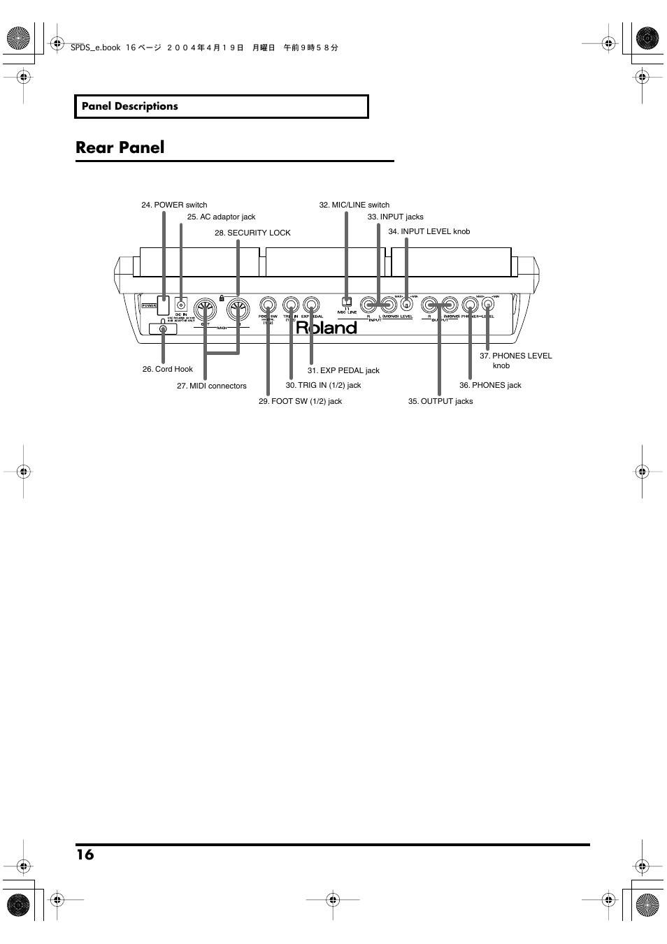 Rear panel | Roland SPD-S User Manual | Page 16 / 144