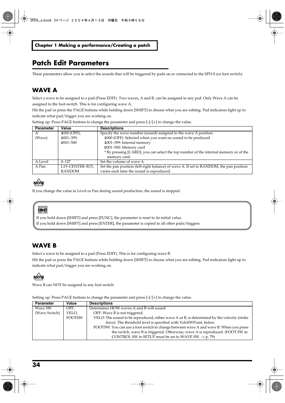 Patch edit parameters, Wave a, Wave b | Wave a wave b, P. 34 | Roland SPD-S User Manual | Page 34 / 144