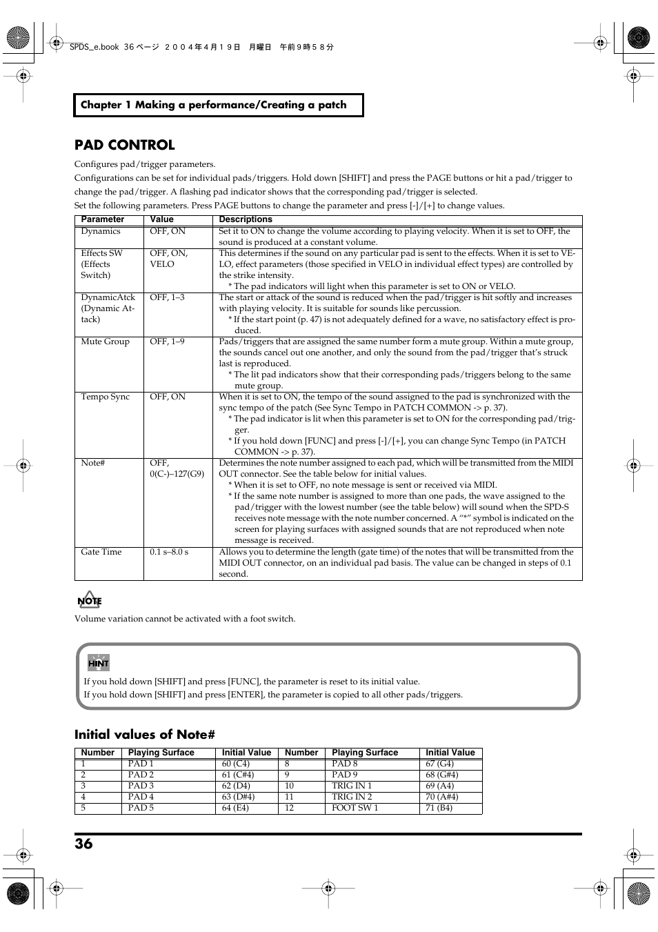Pad control, P. 36 | Roland SPD-S User Manual | Page 36 / 144