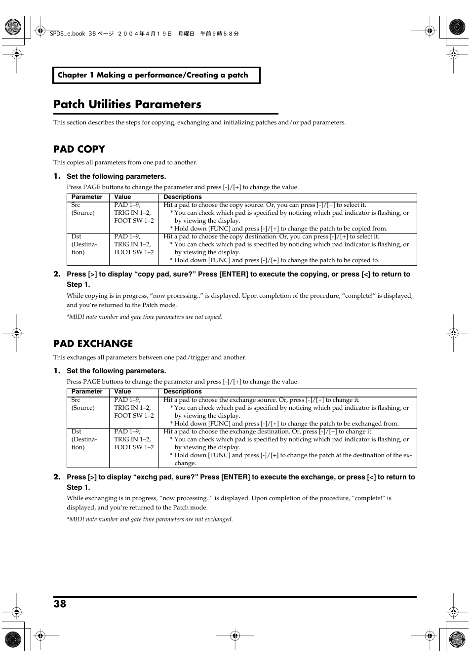 Patch utilities parameters, Pad copy, Pad exchange | Pad copy pad exchange, P. 38 | Roland SPD-S User Manual | Page 38 / 144