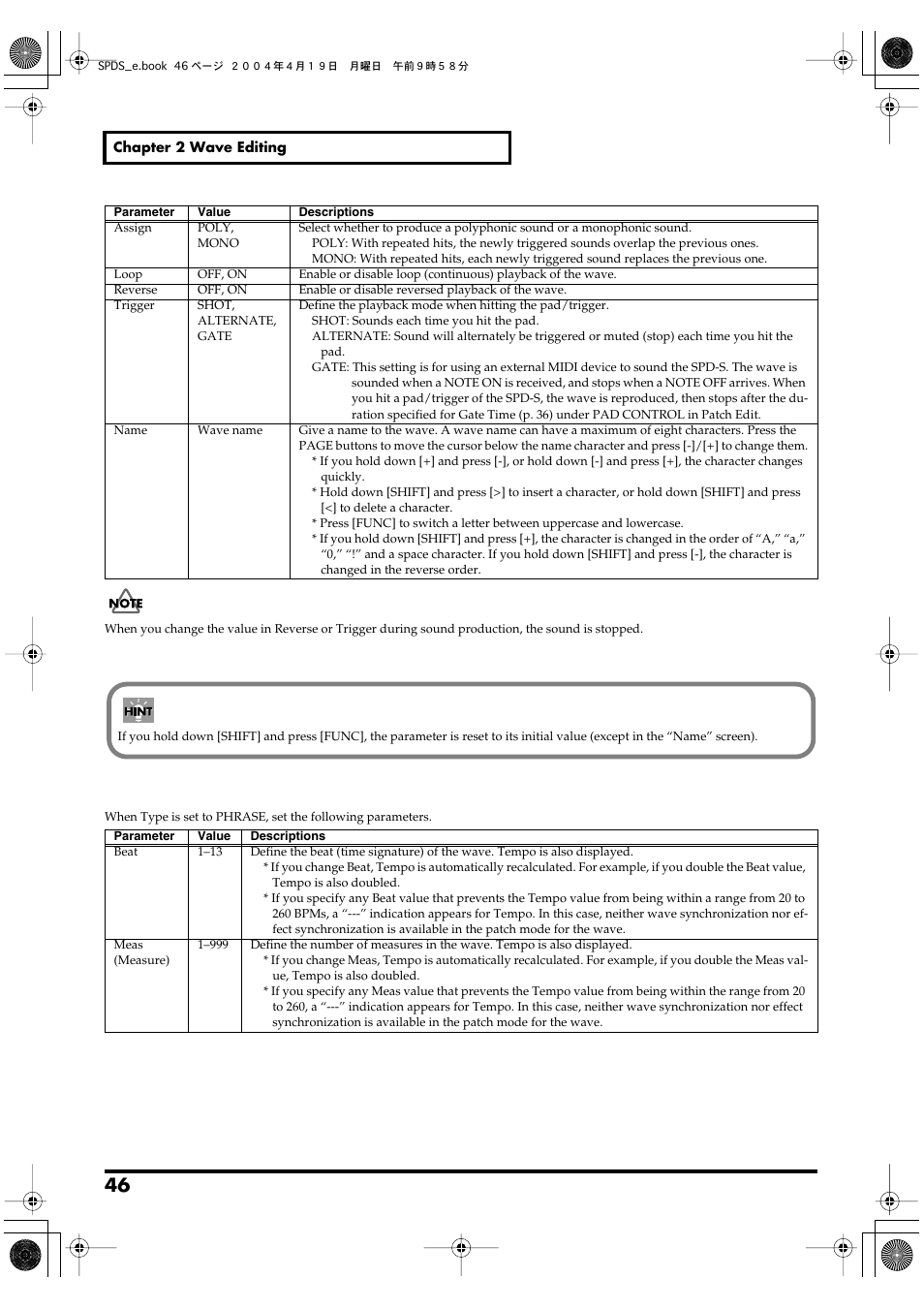 Roland SPD-S User Manual | Page 46 / 144