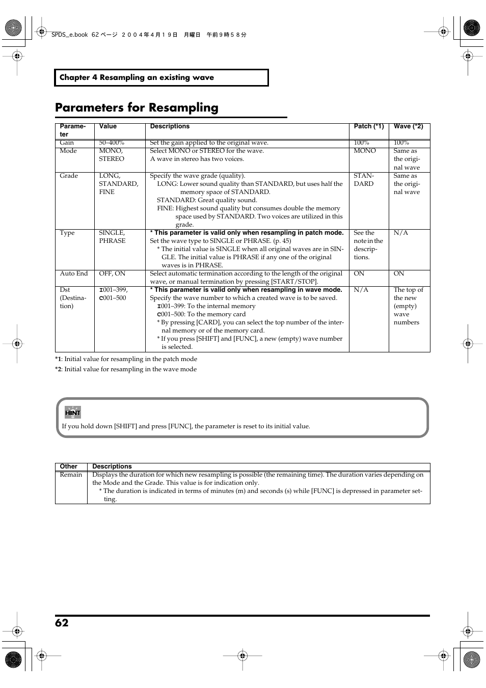 Parameters for resampling | Roland SPD-S User Manual | Page 62 / 144