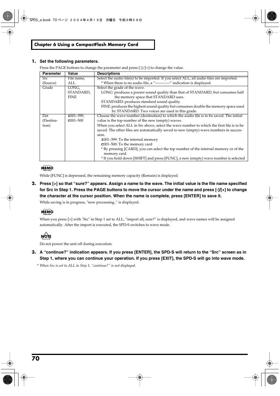 Roland SPD-S User Manual | Page 70 / 144