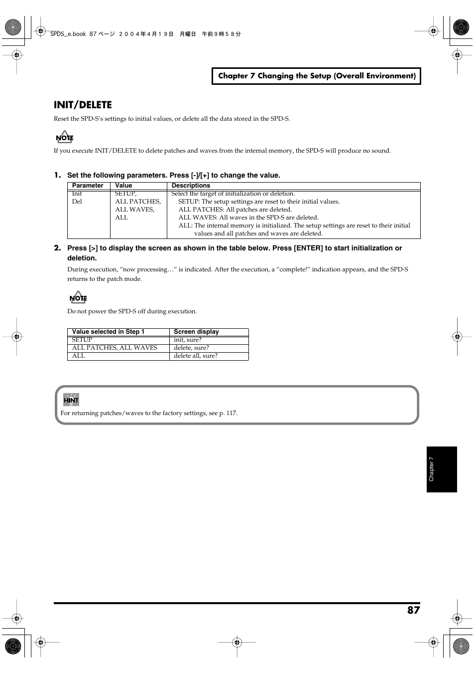 Init/delete | Roland SPD-S User Manual | Page 87 / 144