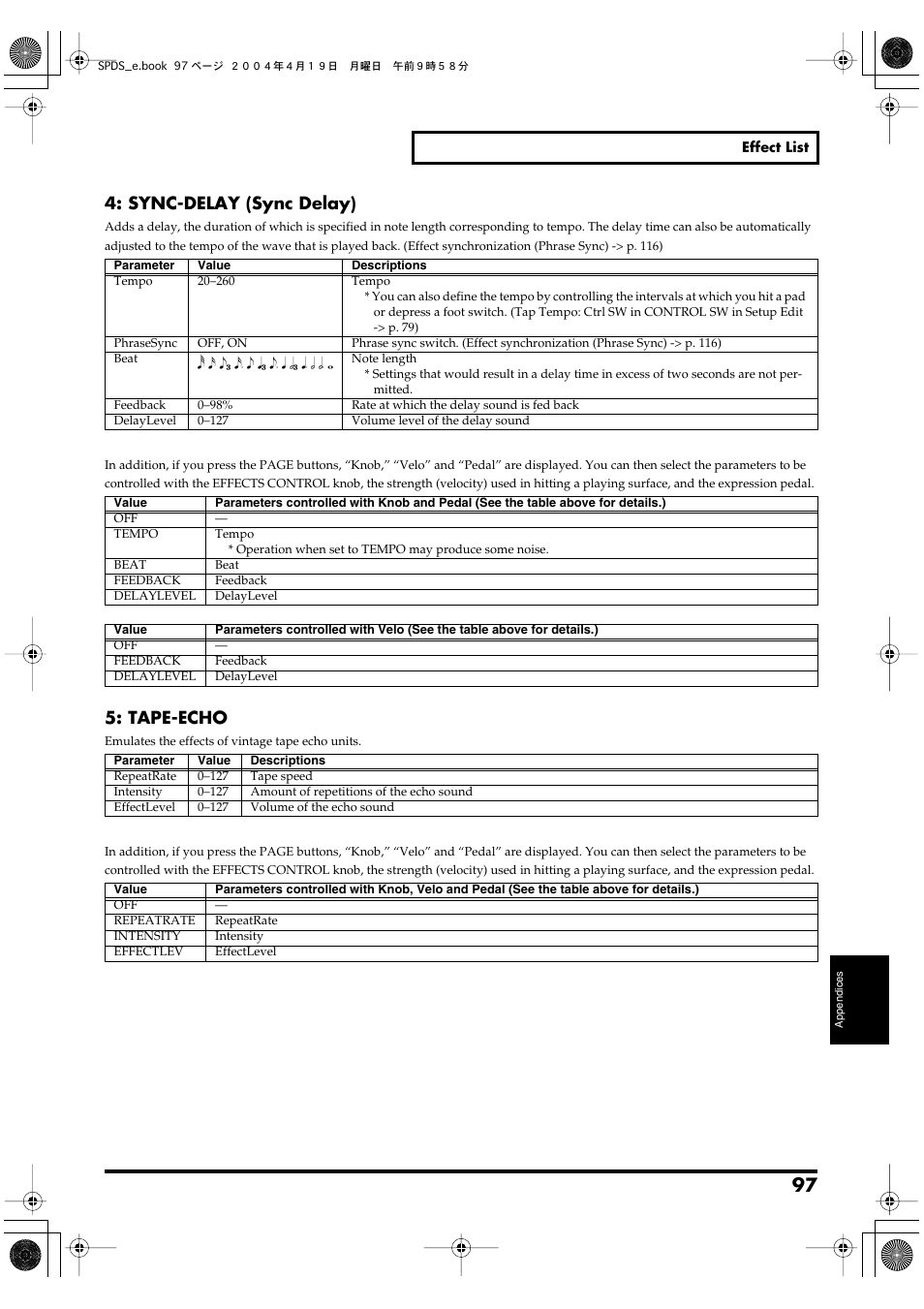 P. 97, Sync-delay (sync delay), Tape-echo | Roland SPD-S User Manual | Page 97 / 144