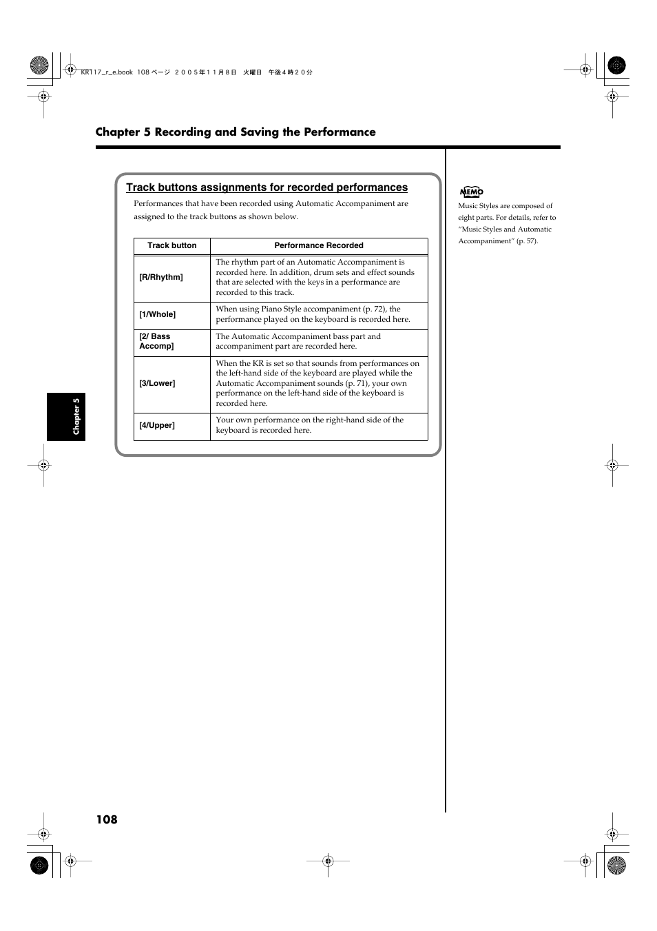108 chapter 5 recording and saving the performance | Roland KR117/115 User Manual | Page 108 / 228