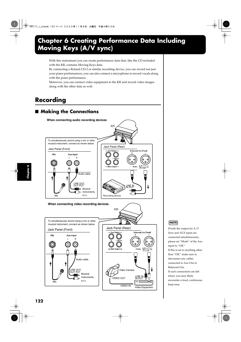 Recording, Making the connections, Mixer or other such device here (p. 122) | Roland KR117/115 User Manual | Page 122 / 228