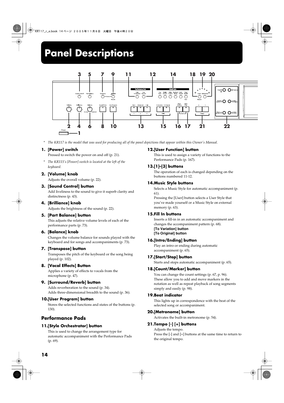 Panel descriptions, Performance pads | Roland KR117/115 User Manual | Page 14 / 228