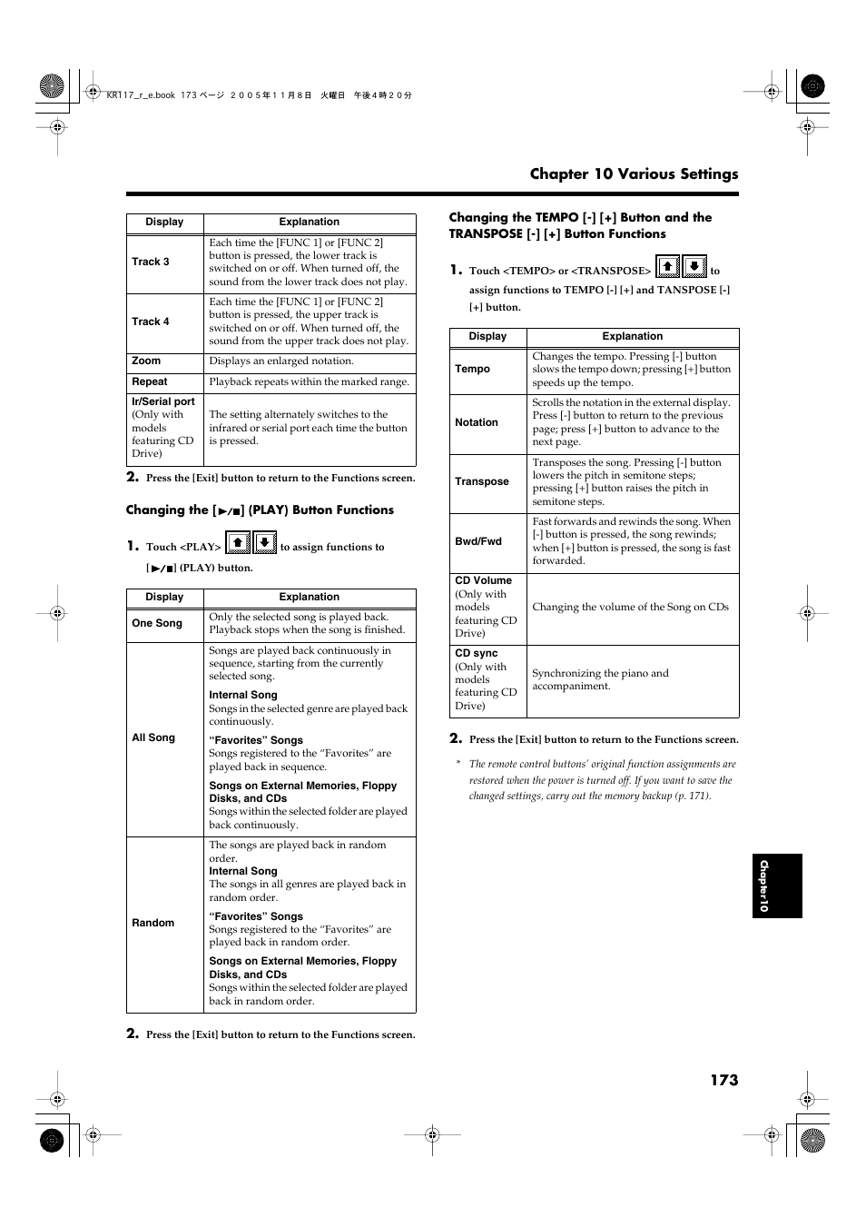 Roland KR117/115 User Manual | Page 173 / 228