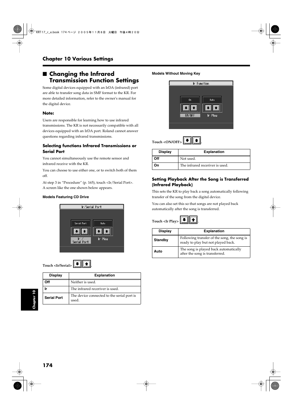 Roland KR117/115 User Manual | Page 174 / 228