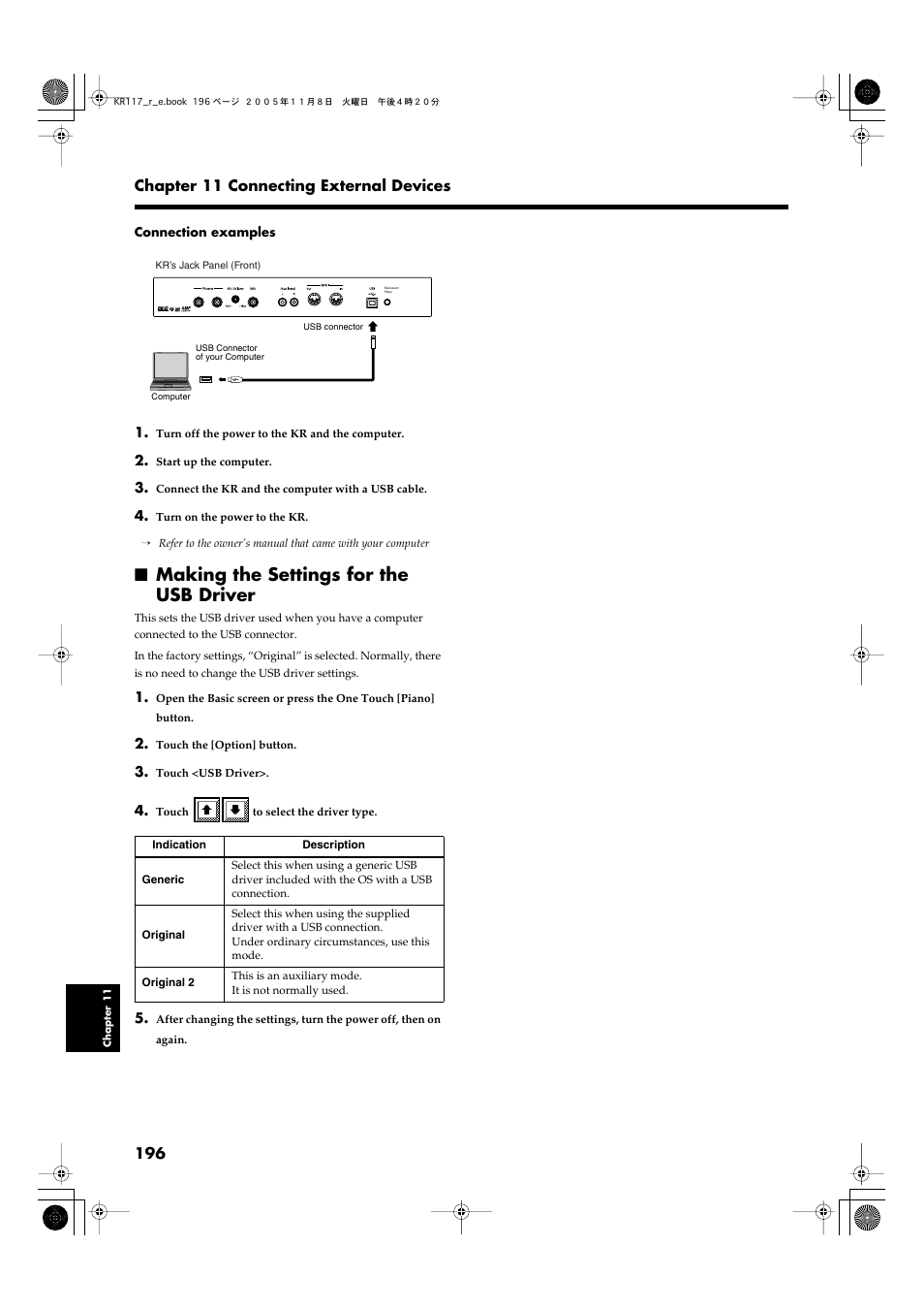 Making the settings for the usb driver, Refer to p. 196 | Roland KR117/115 User Manual | Page 196 / 228