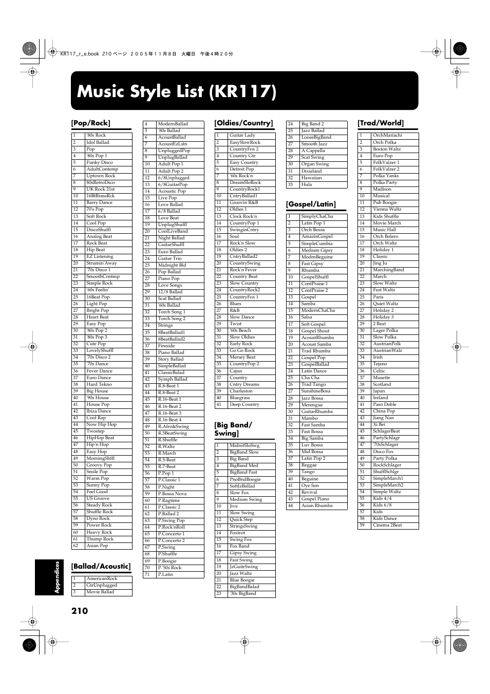 Music style list (kr117), Names, refer to the “music, Style list (kr117)” (p. 210) | Roland KR117/115 User Manual | Page 210 / 228