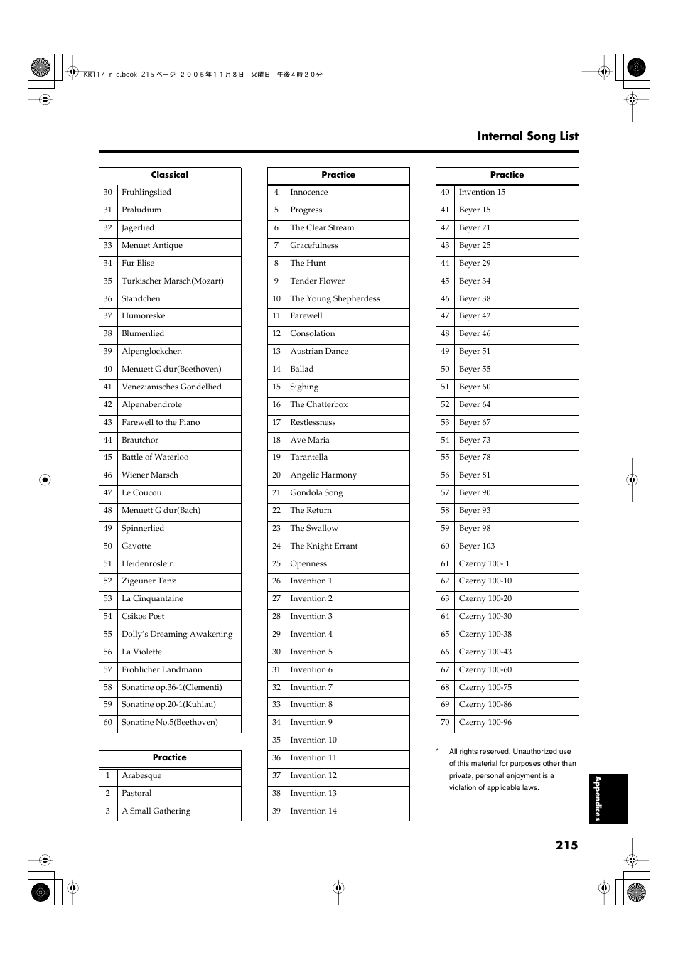 215 internal song list | Roland KR117/115 User Manual | Page 215 / 228