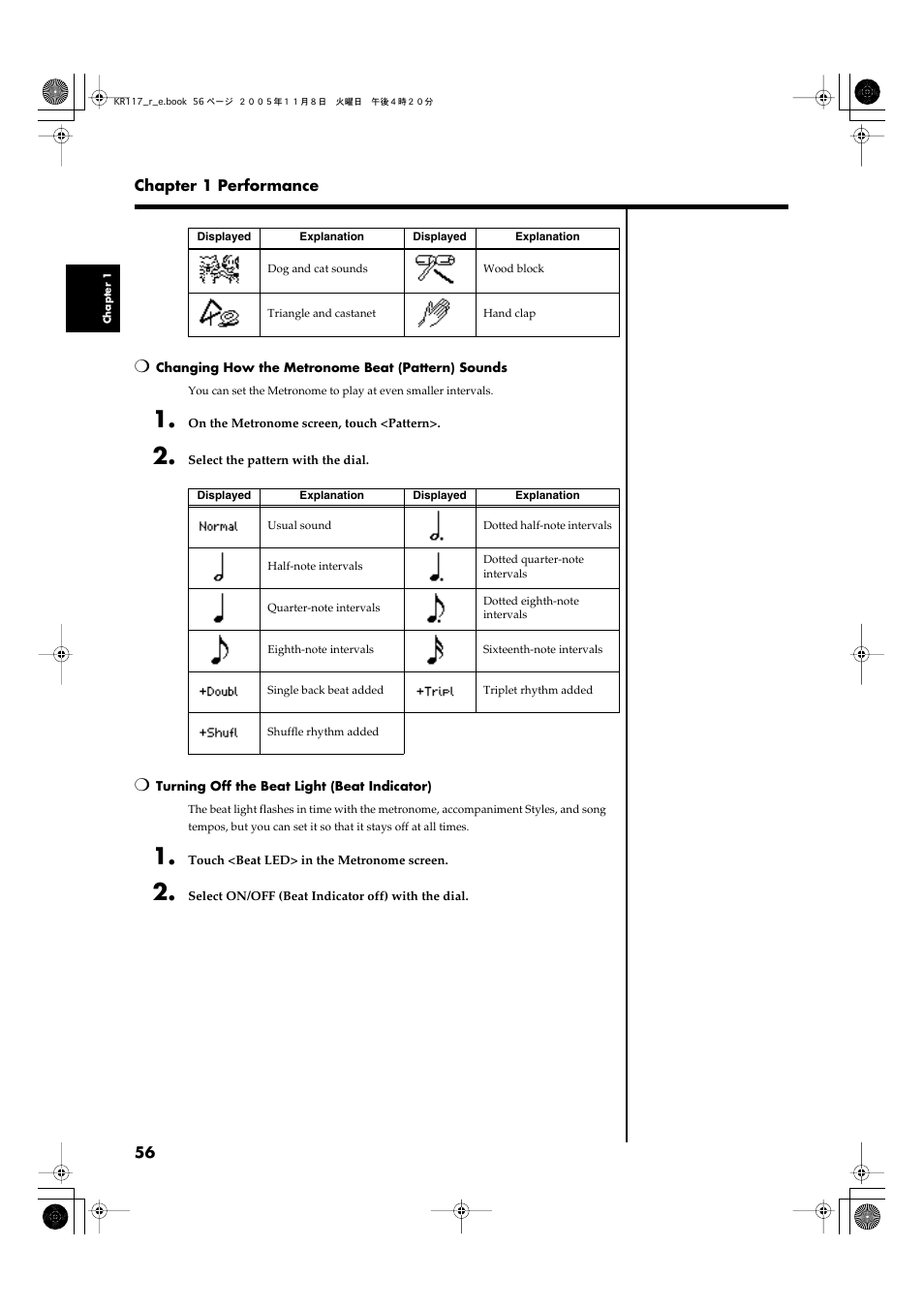 Roland KR117/115 User Manual | Page 56 / 228