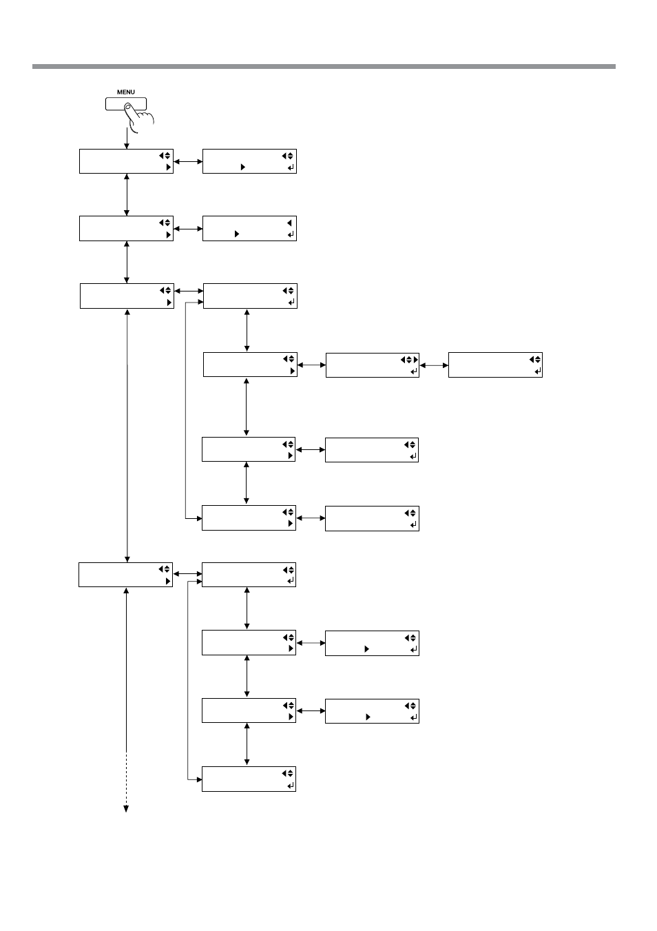 Roland SC-545EX User Manual | Page 102 / 135