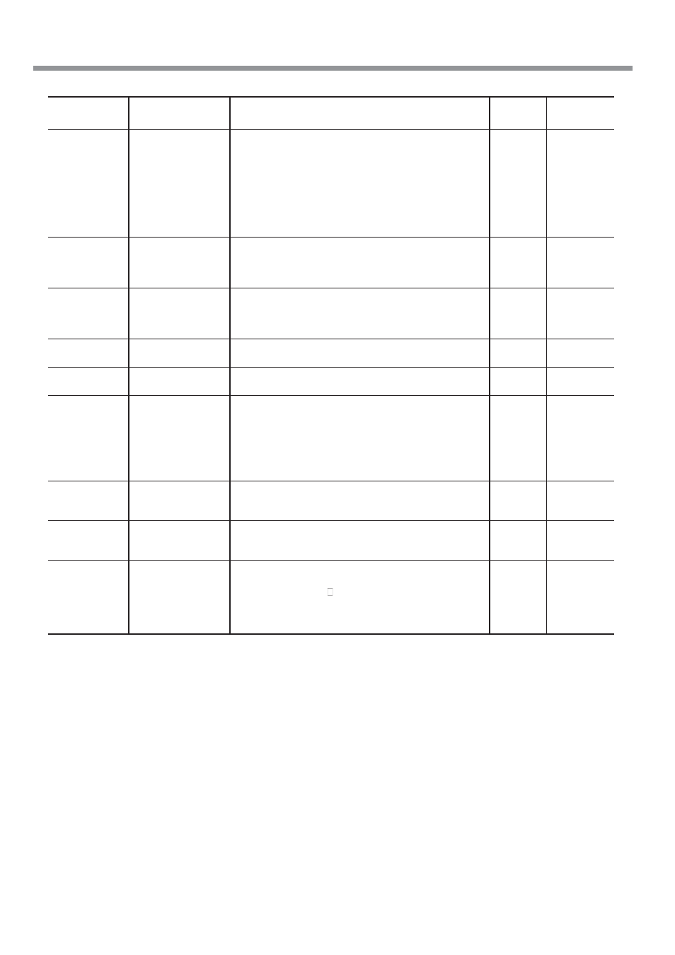 2 description of menus | Roland SC-545EX User Manual | Page 108 / 135