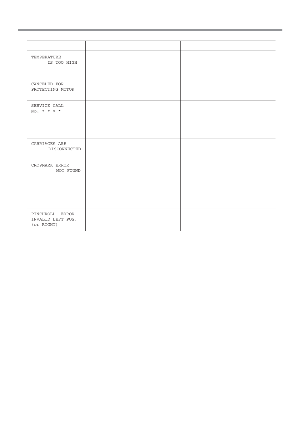 Roland SC-545EX User Manual | Page 123 / 135