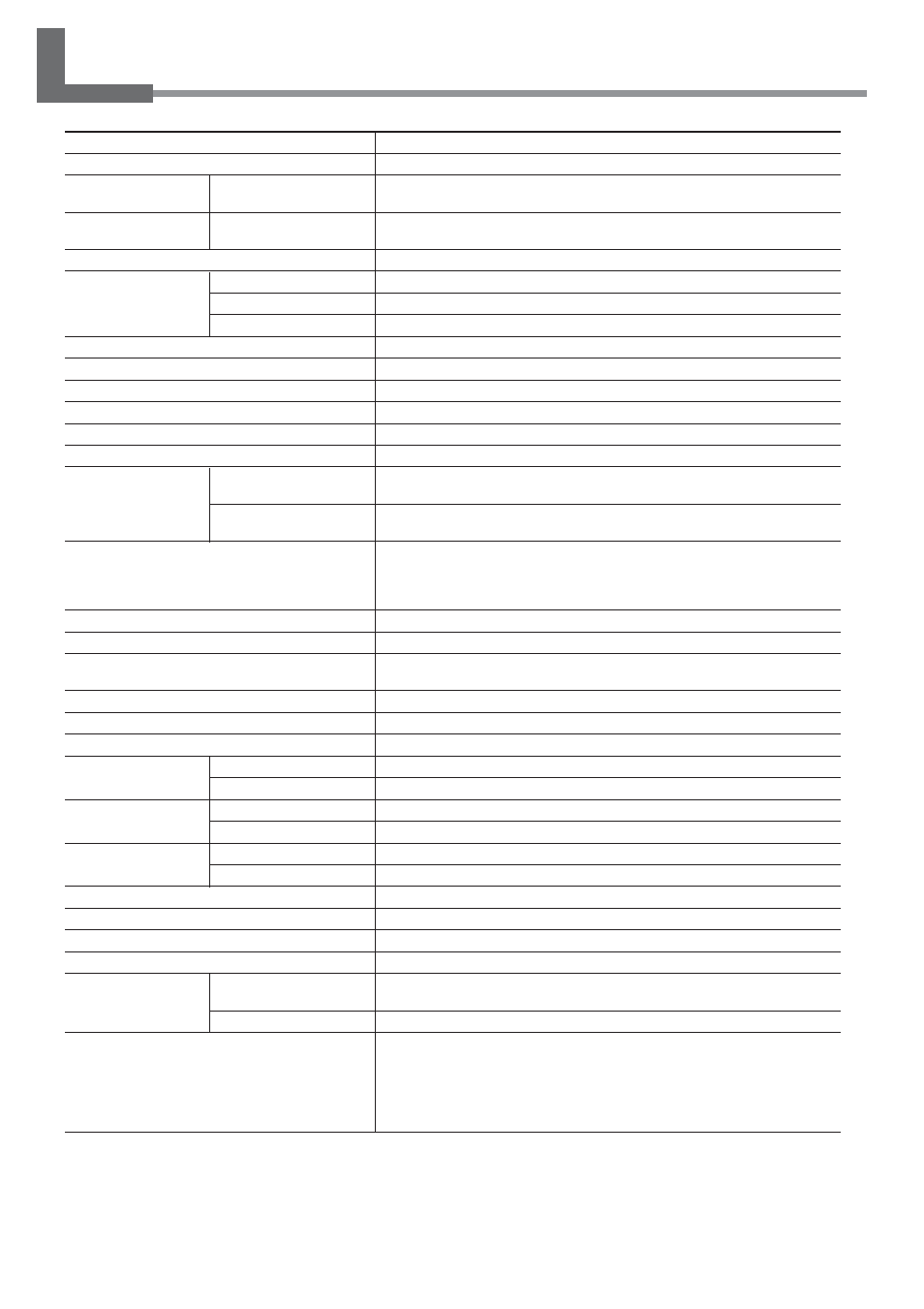 6 specifications | Roland SC-545EX User Manual | Page 132 / 135