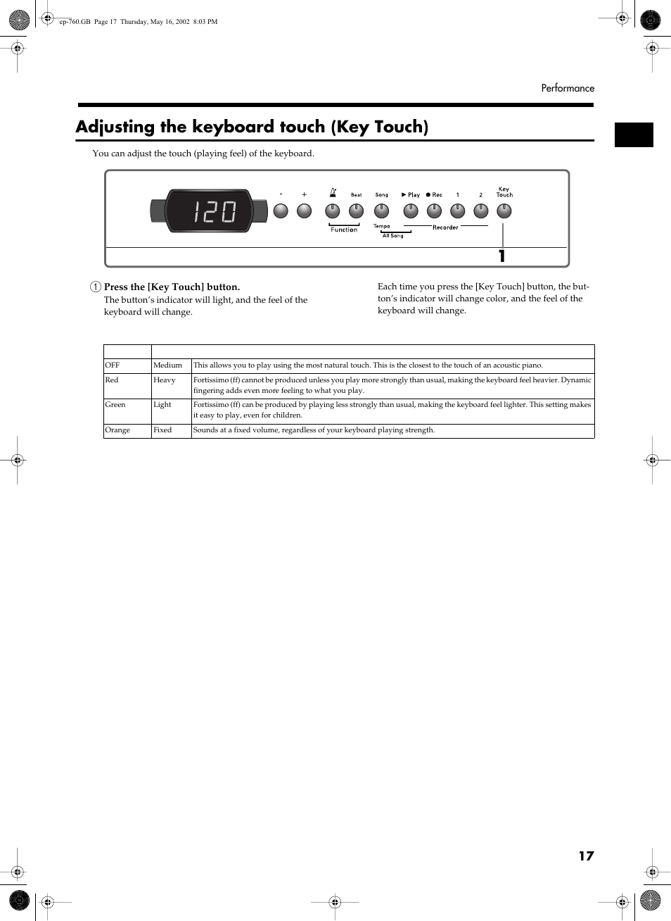 Adjusting the keyboard touch (key touch) | Roland EP-760 User Manual | Page 17 / 34