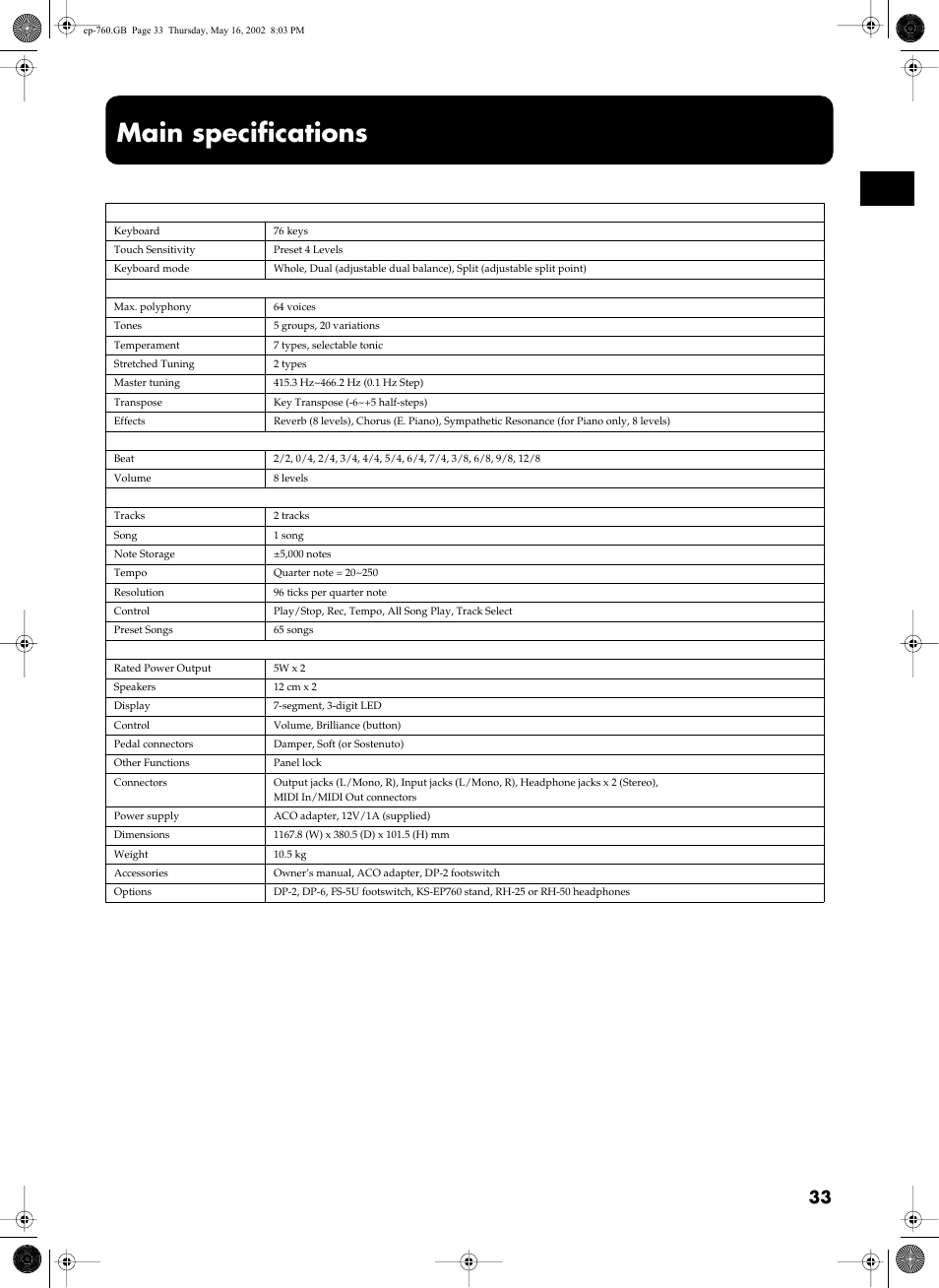 Main specifications, Appendices | Roland EP-760 User Manual | Page 33 / 34