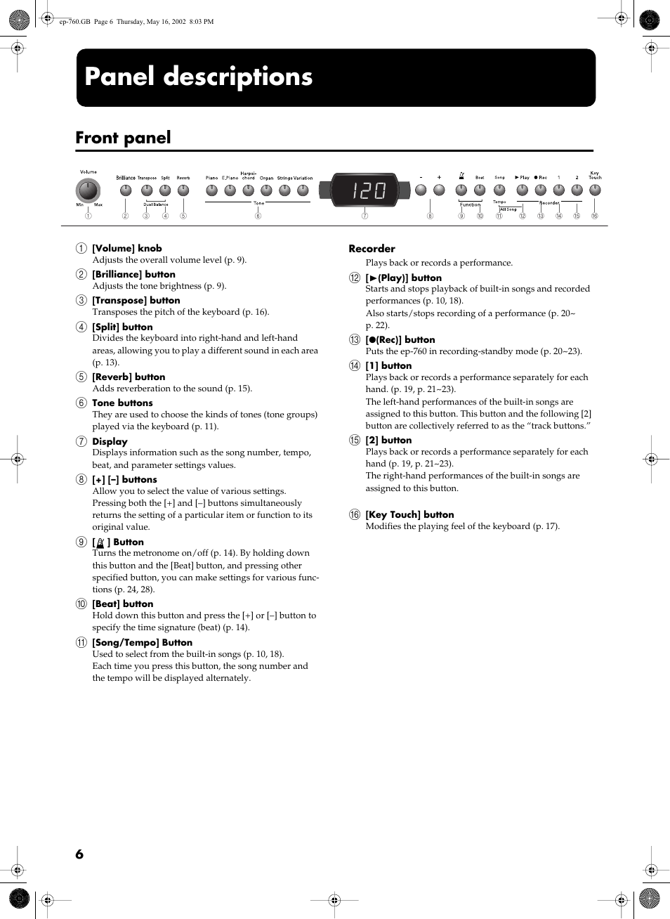 Panel descriptions, Front panel | Roland EP-760 User Manual | Page 6 / 34