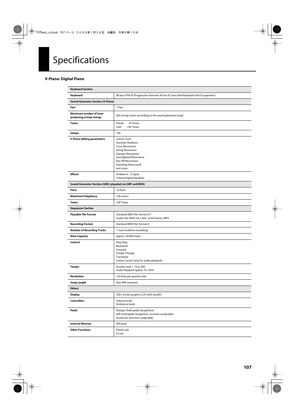 Specifications, P. 107 | Roland V-Piano User Manual | Page 107 / 116