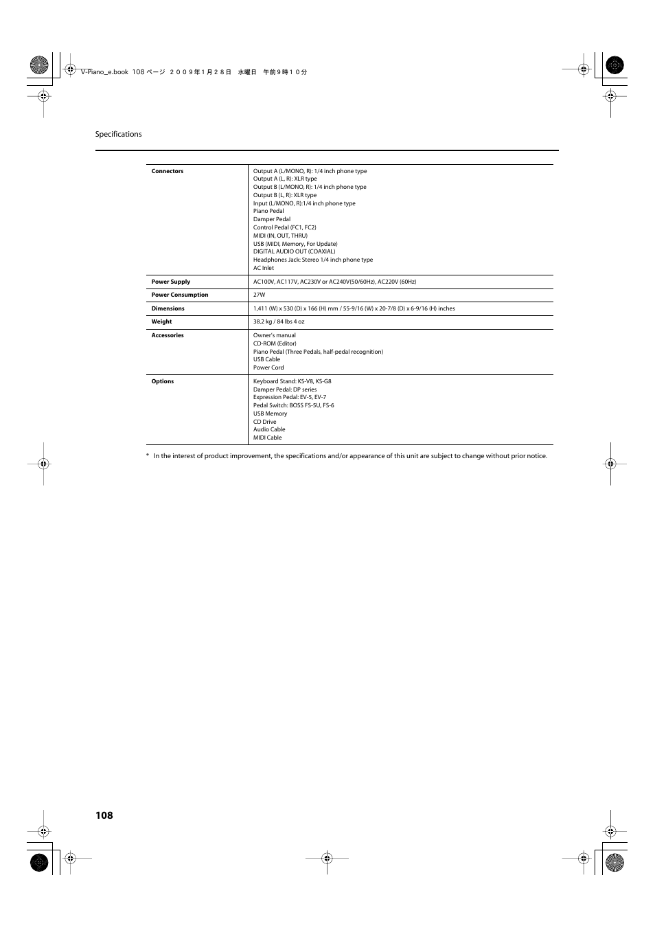 Roland V-Piano User Manual | Page 108 / 116