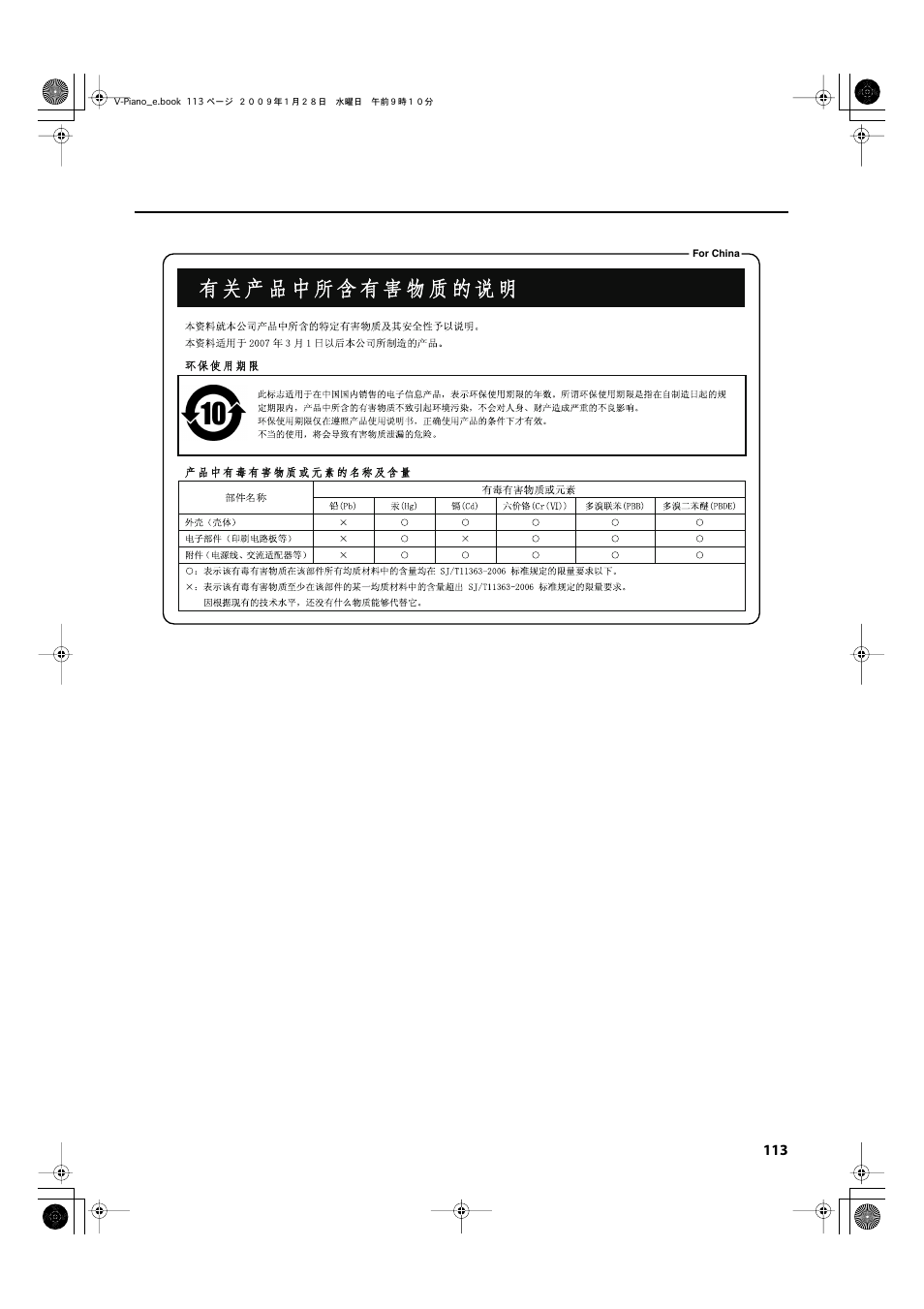 Roland V-Piano User Manual | Page 113 / 116