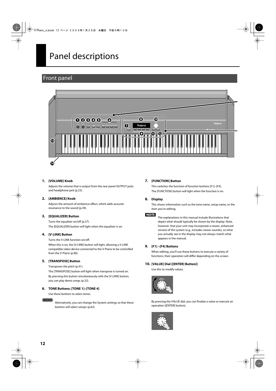Panel descriptions, Front panel | Roland V-Piano User Manual | Page 12 / 116