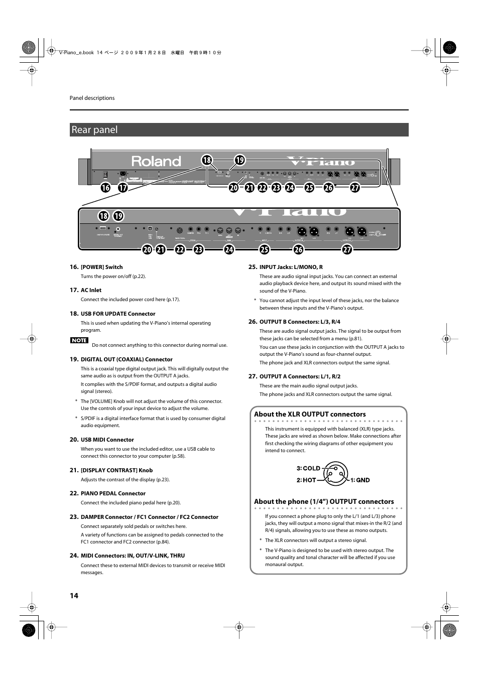 Rear panel | Roland V-Piano User Manual | Page 14 / 116