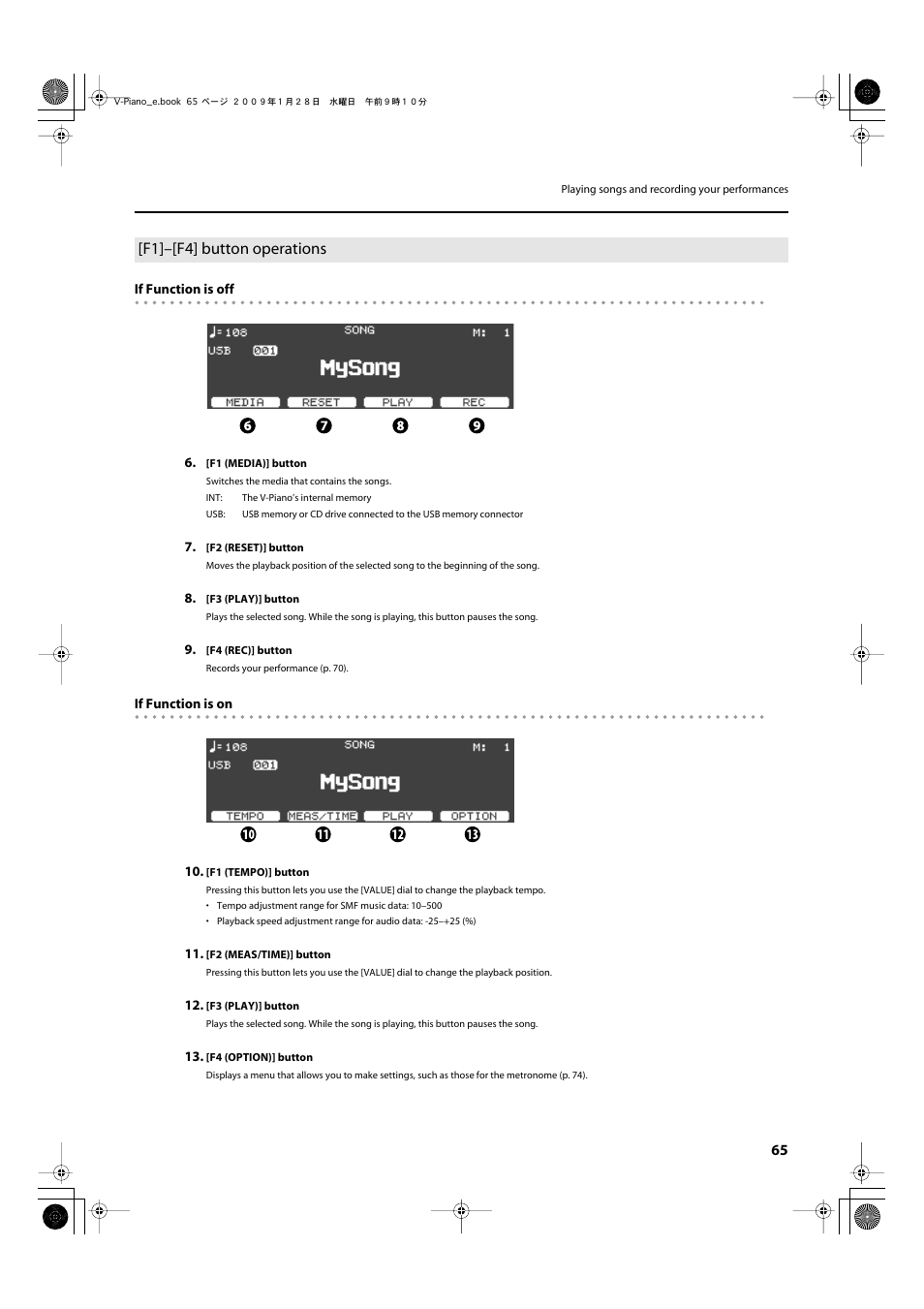 F1]–[f4] button operations | Roland V-Piano User Manual | Page 65 / 116