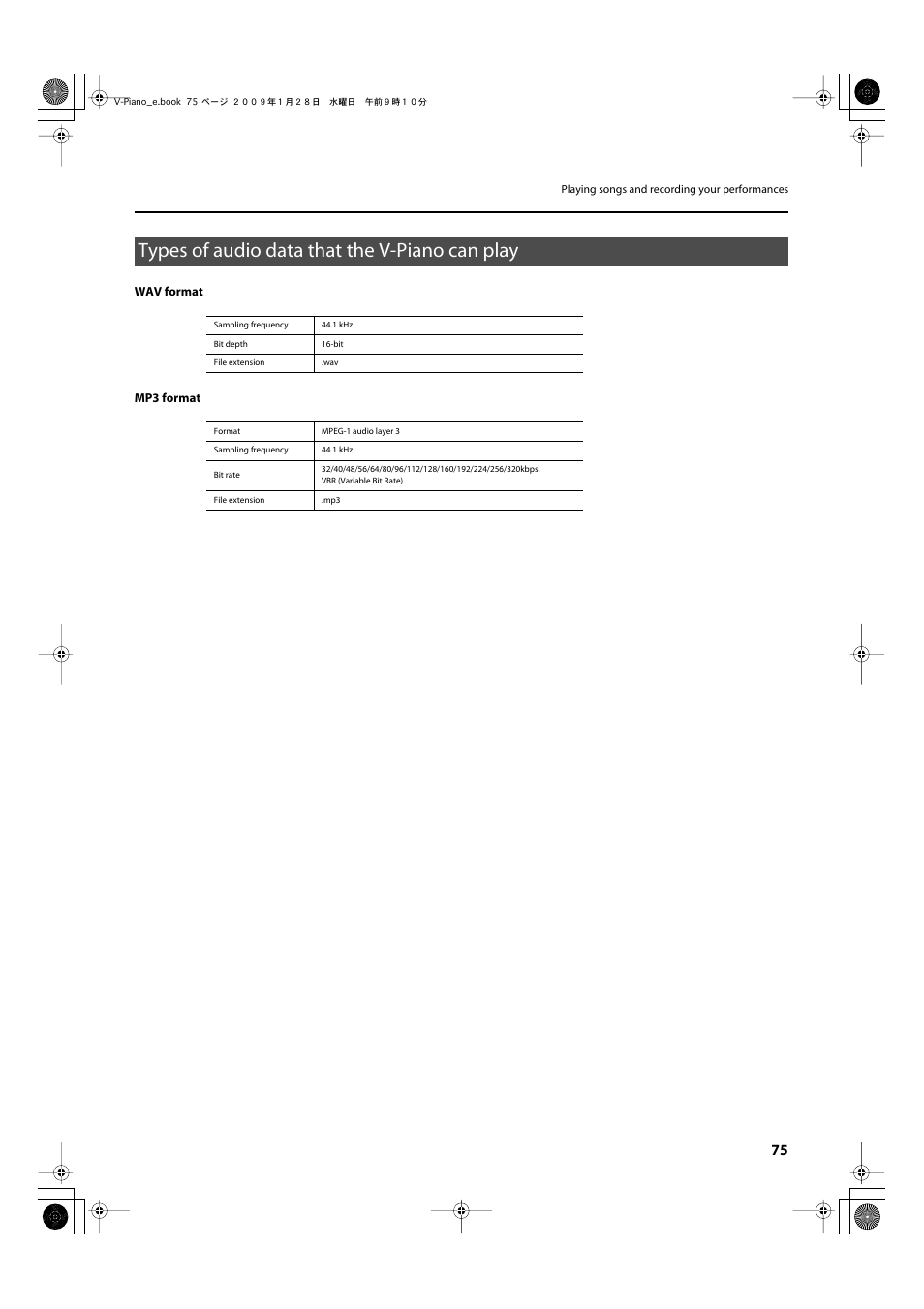 Types of audio data that the v-piano can play | Roland V-Piano User Manual | Page 75 / 116