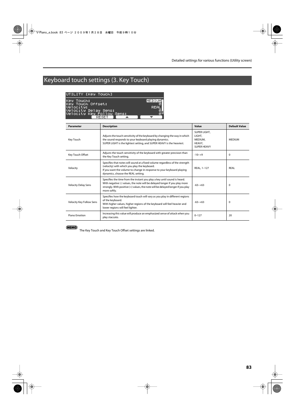 Keyboard touch settings (3. key touch), P. 83 | Roland V-Piano User Manual | Page 83 / 116