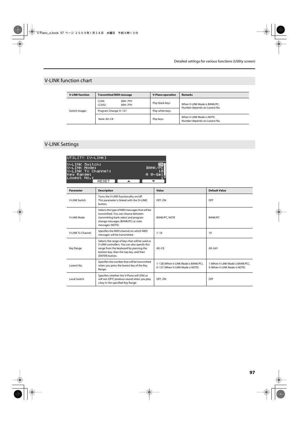 V-link function chart, V-link settings, V-link function chart v-link settings | P. 97 | Roland V-Piano User Manual | Page 97 / 116