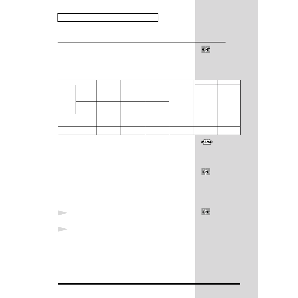 Modifying the sound, Using the knobs to edit the settings of the sound, Changing the sound of a pattern | Roland MC-09 User Manual | Page 20 / 88