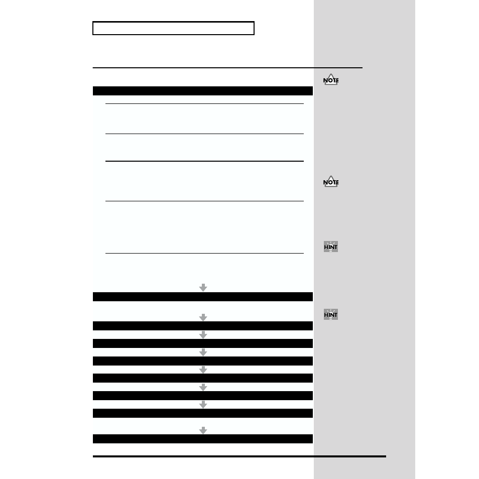 The process of creating a loop | Roland MC-09 User Manual | Page 32 / 88