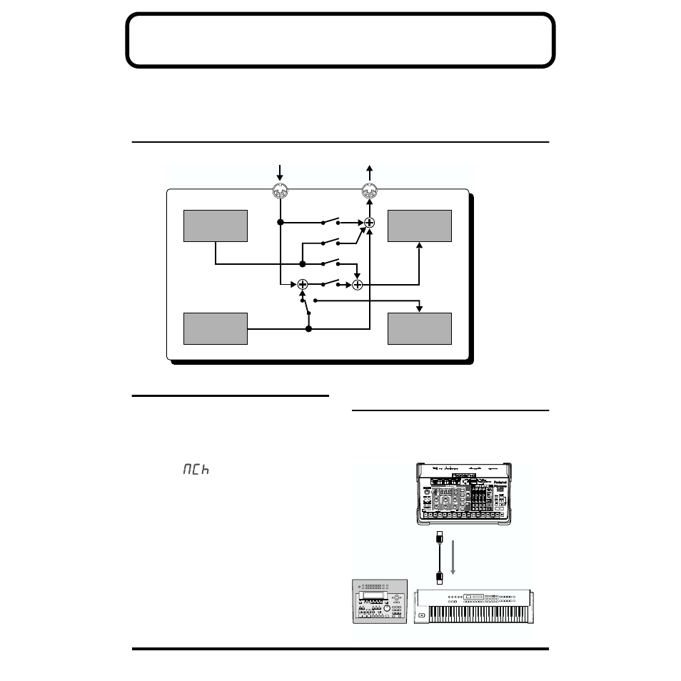 Connecting external midi devices, Midi signal flow, Setting the midi channel | Using the mc-09 as the master | Roland MC-09 User Manual | Page 61 / 88