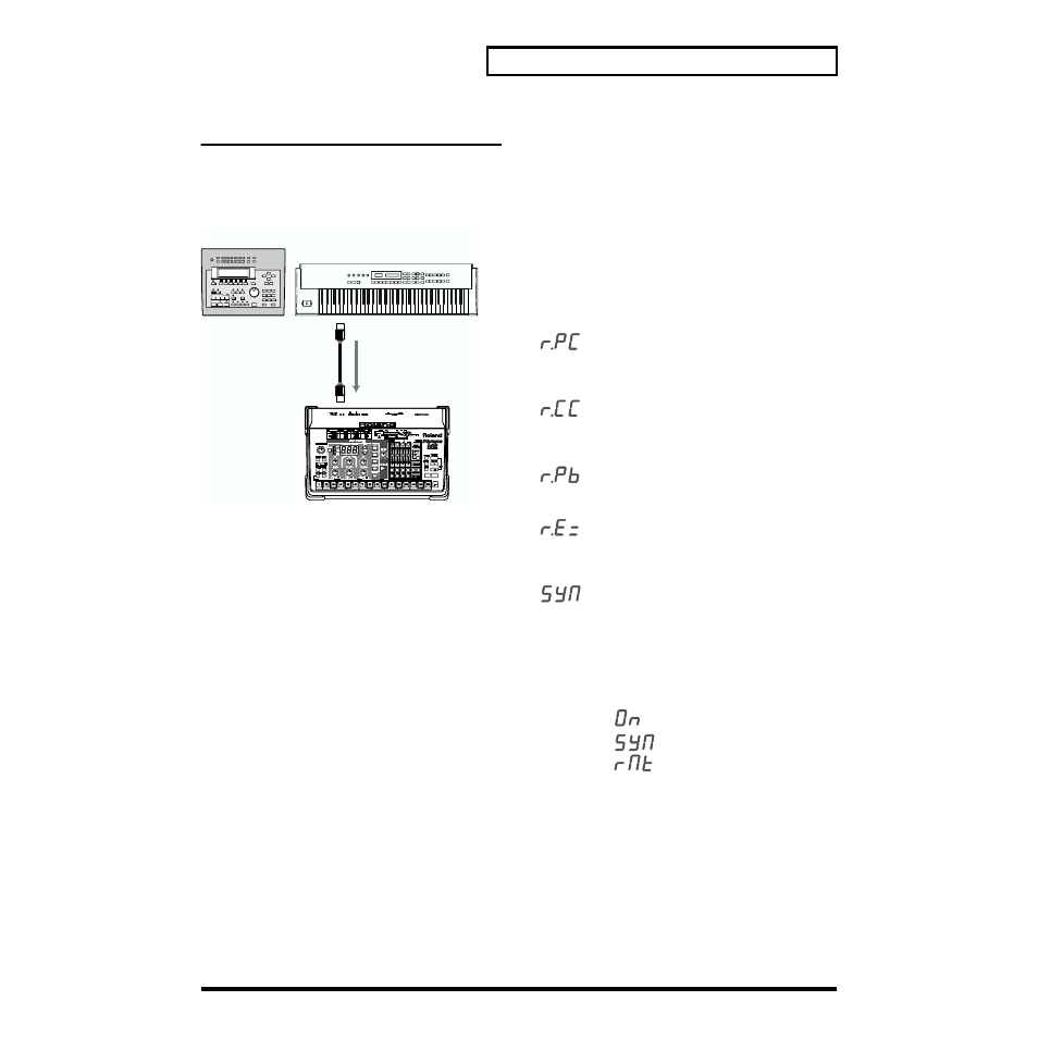 Using the mc-09 as the slave, Playing the mc-09 from an external midi device, Controlling the mc-09 from an external midi device | Roland MC-09 User Manual | Page 63 / 88