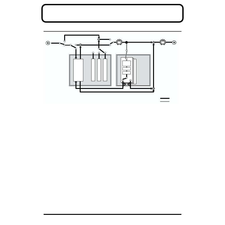 How the mc-09 is organized, Audio signal flow, Dsp synthesizer | Audio looper, Step sequencer | Roland MC-09 User Manual | Page 66 / 88