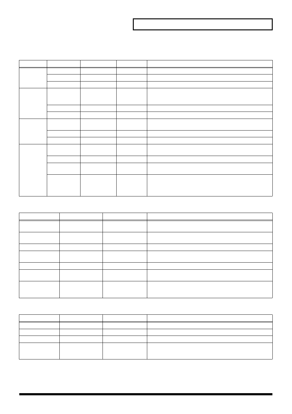 Lead bass rhythm, 69 parameter list | Roland MC-09 User Manual | Page 69 / 88