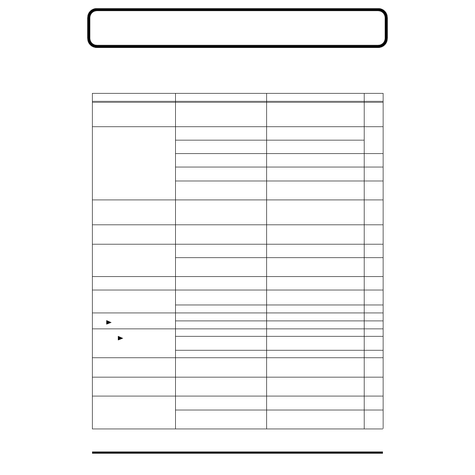 Troubleshooting | Roland MC-09 User Manual | Page 72 / 88